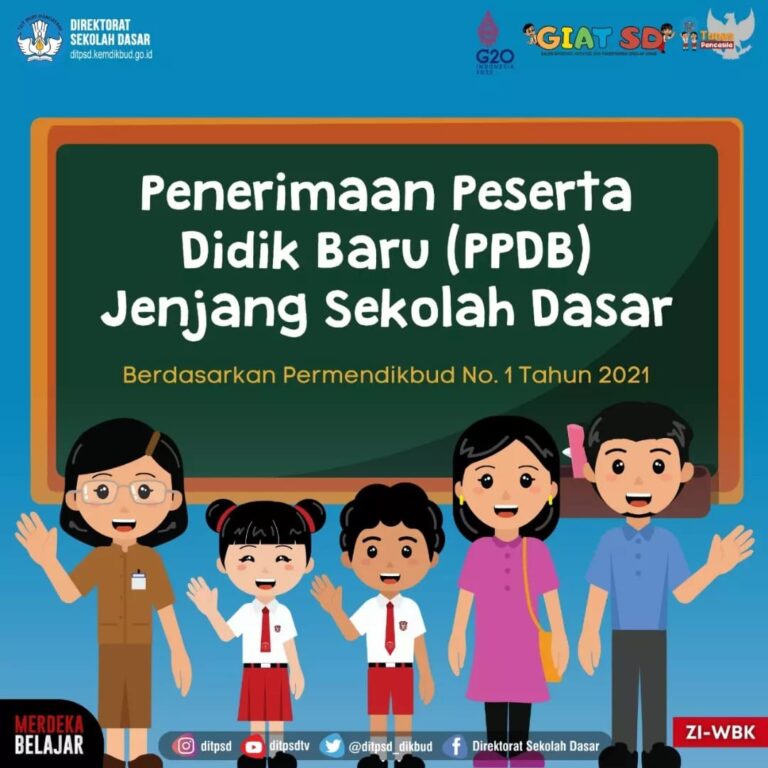 Penerimaan Peserta Didik Baru (PPDB) Jenjang Sekolah Dasar