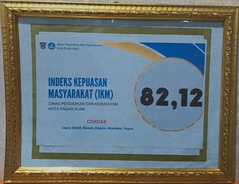 Hasil Indeks Kepuasan Masyarakat Dinas Pendidikan dan Kebudayaan Kota Pagar Alam Tahun 2024